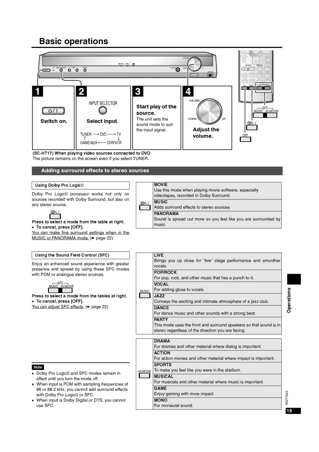 Panasonic SC-HT17 operating instructions Basic operations, Select input, Start play of the source, Adjust the volume 