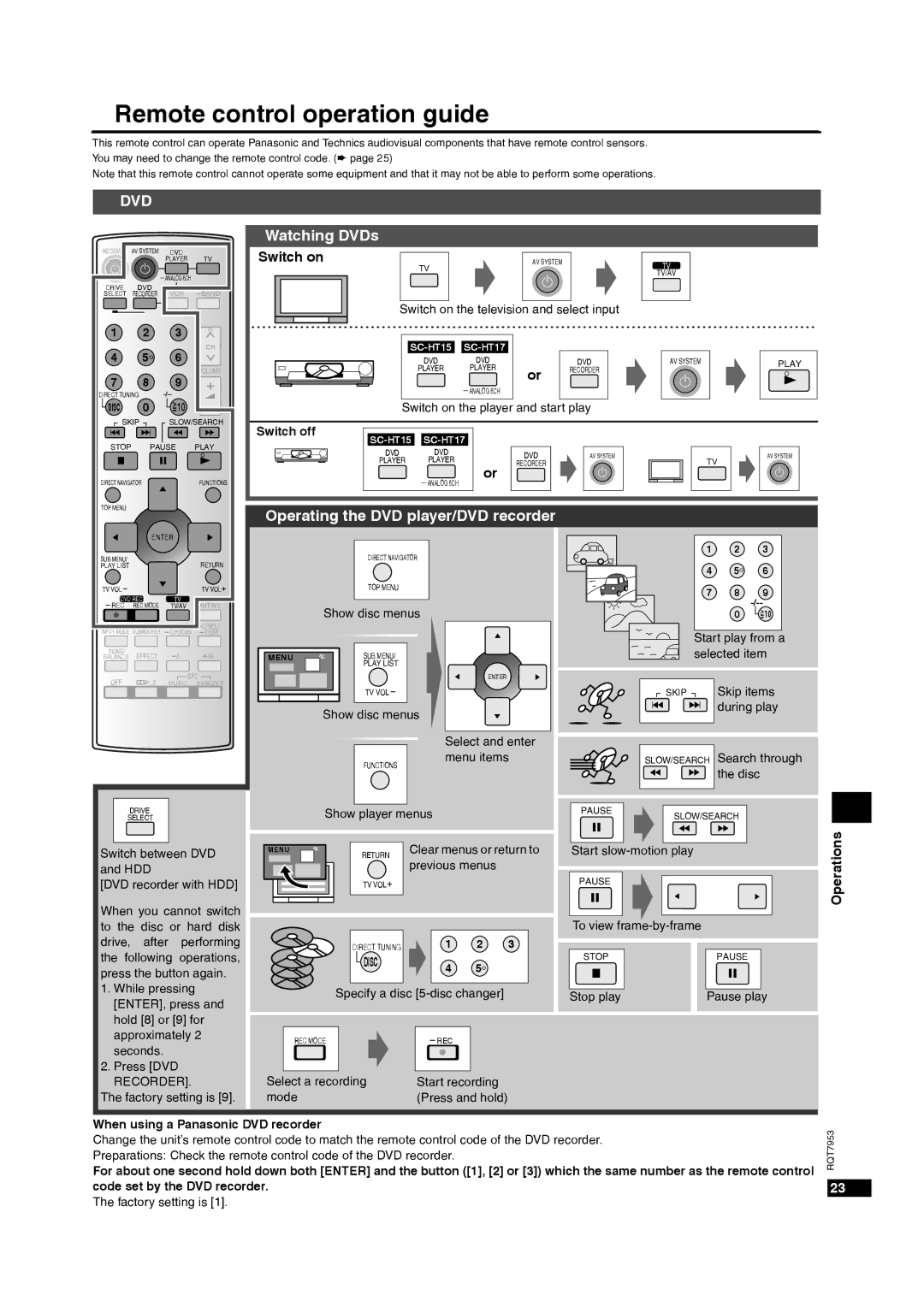 Panasonic SC-HT17 Remote control operation guide, Watching DVDs, Operating the DVD player/DVD recorder, Switch on 