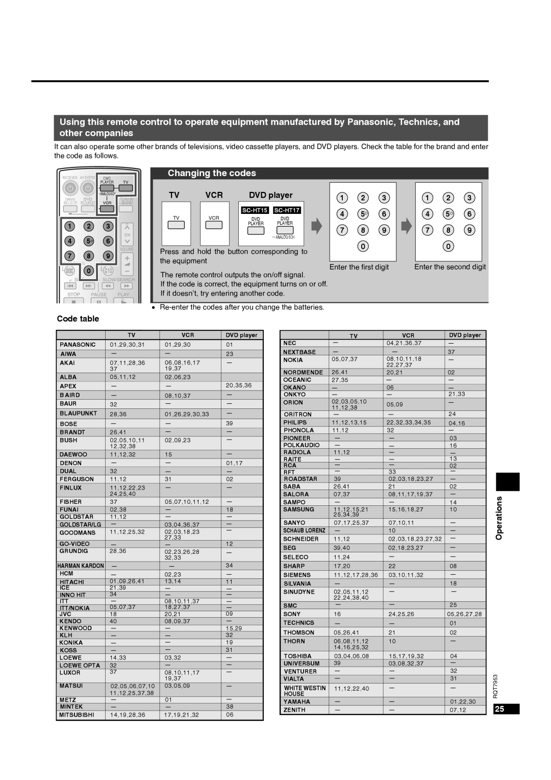 Panasonic SC-HT17 operating instructions Changing the codes, Vcr 