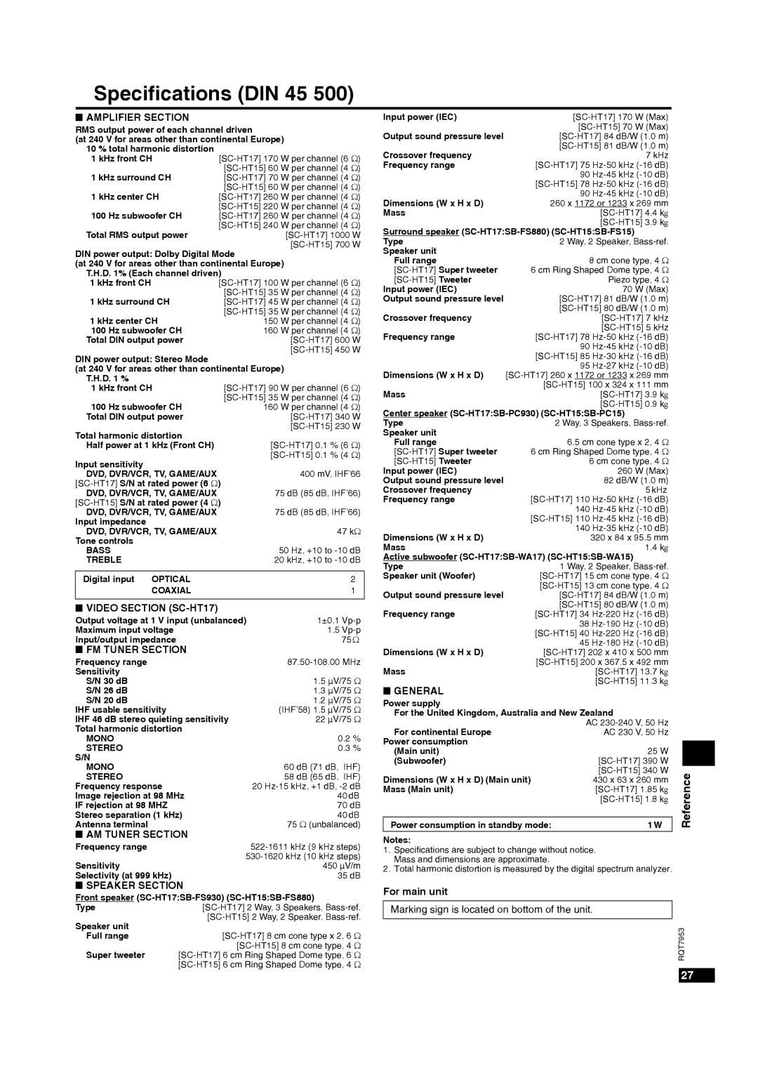 Panasonic SC-HT17 operating instructions Specifications DIN 45 