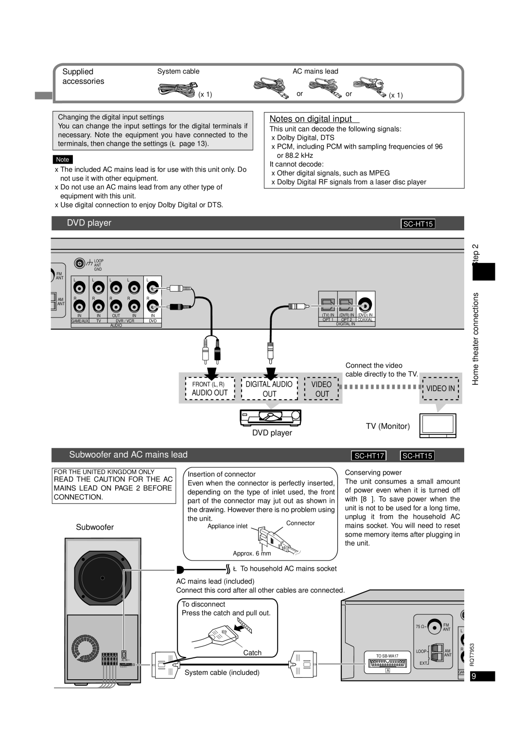 Panasonic SC-HT17 operating instructions Subwoofer and AC mains lead, Theater connections Step, Home DVD player TV Monitor 