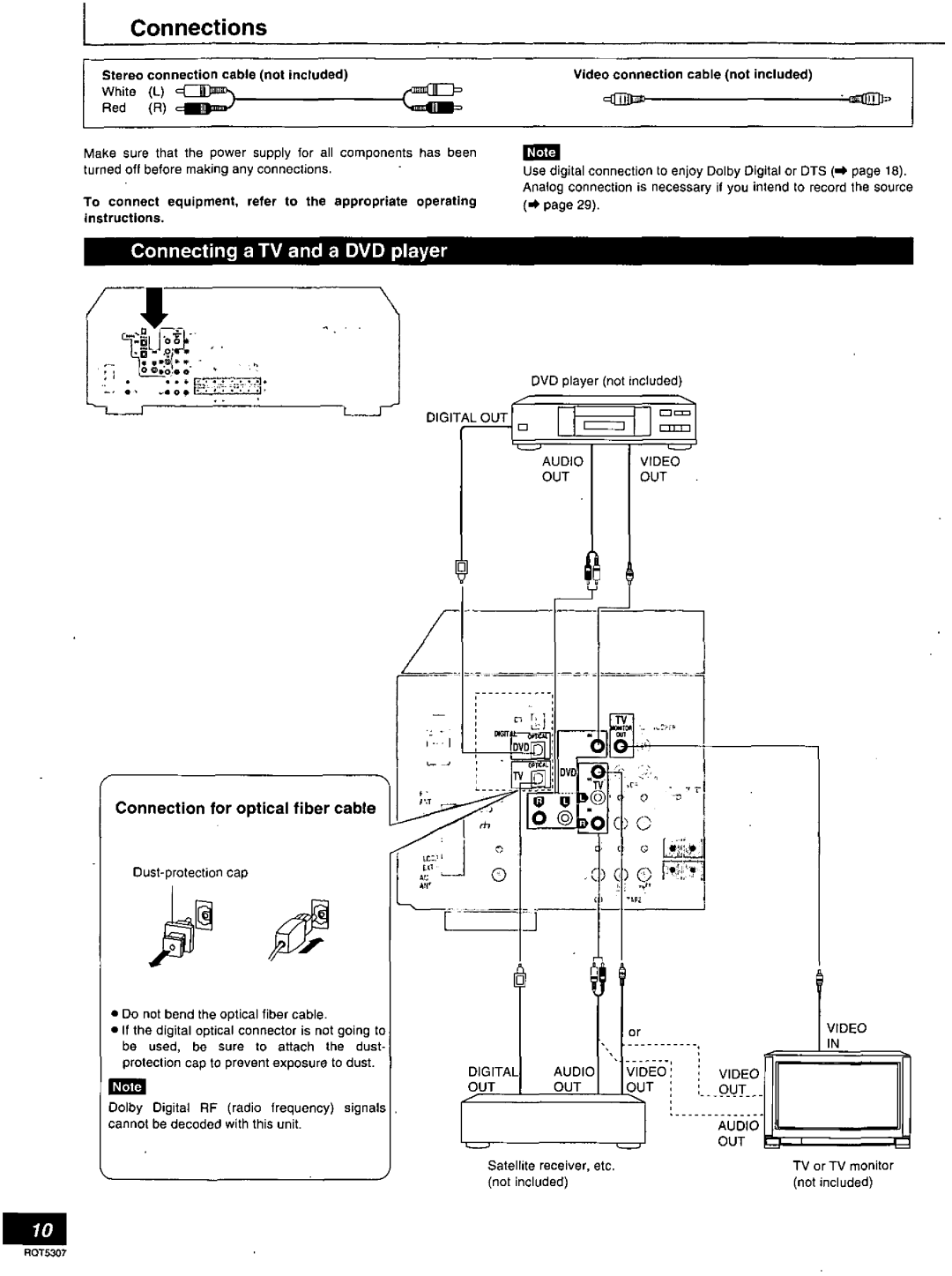 Panasonic SC-HT280, SC-HT275 manual 