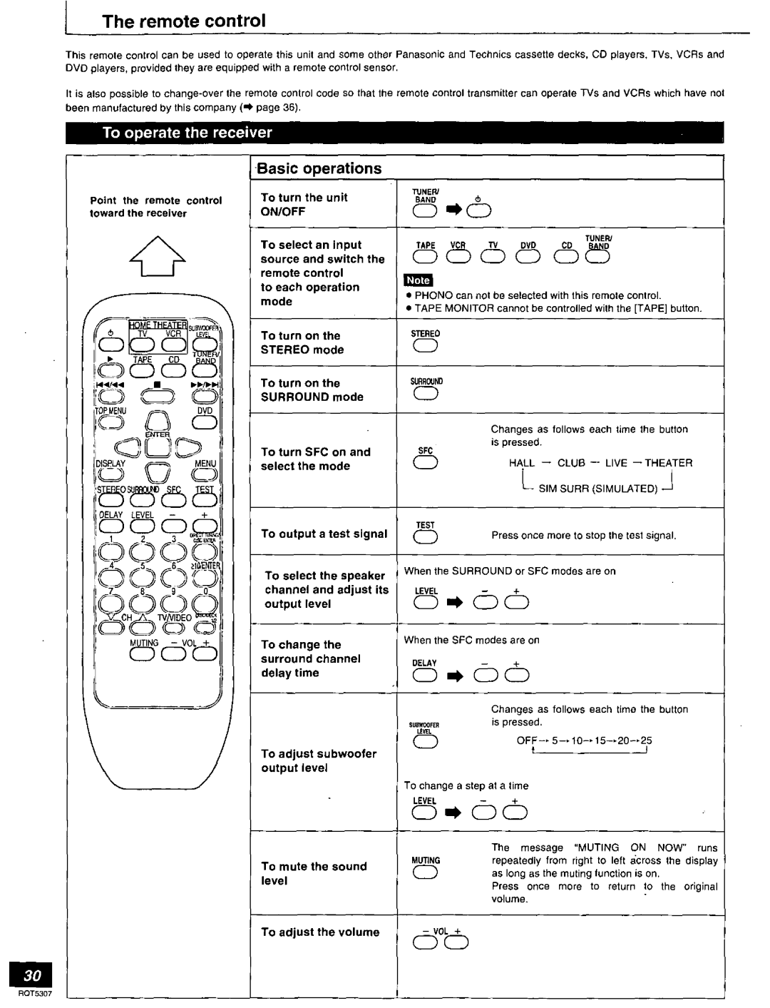 Panasonic SC-HT280, SC-HT275 manual 