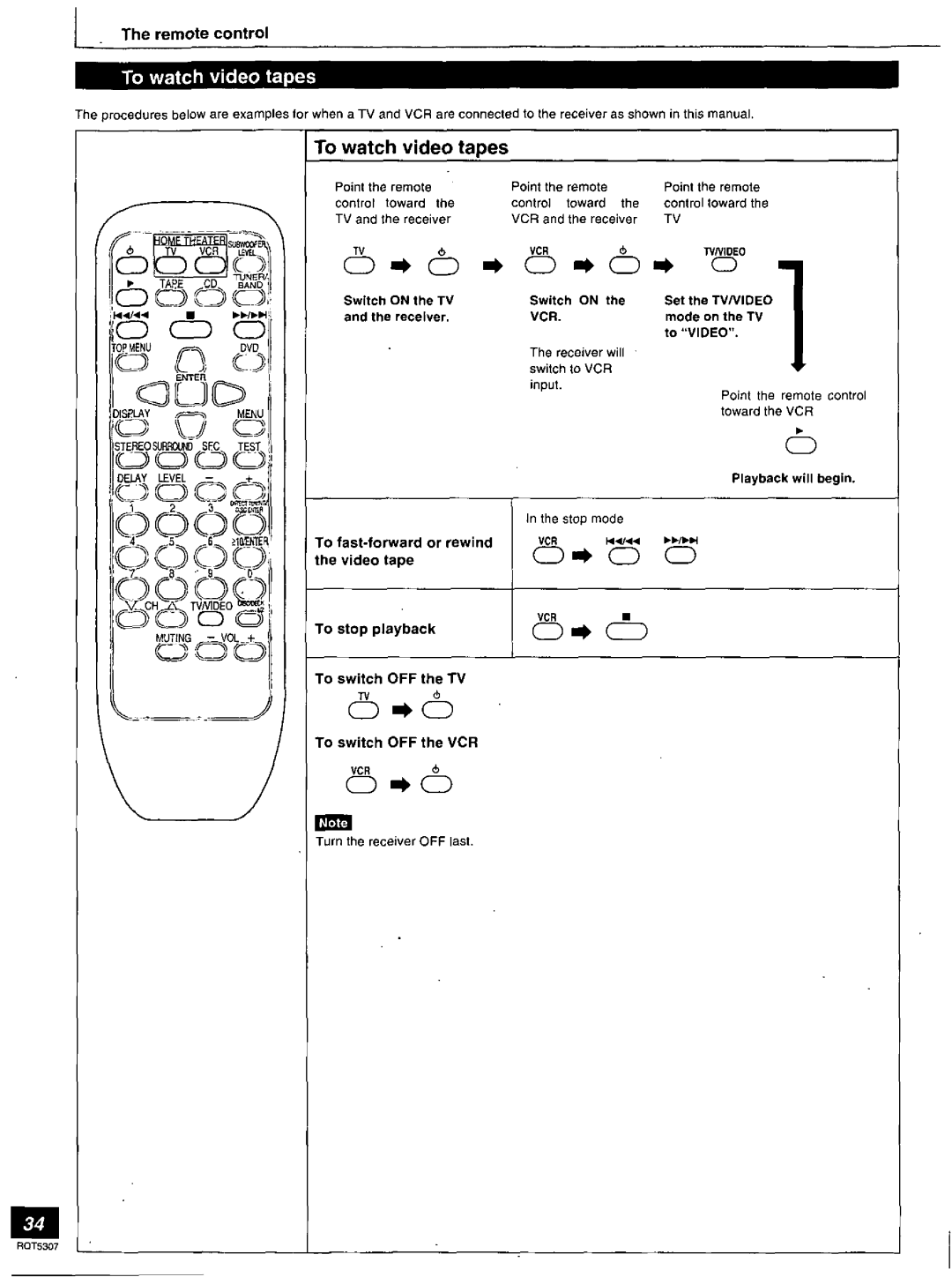 Panasonic SC-HT280, SC-HT275 manual 