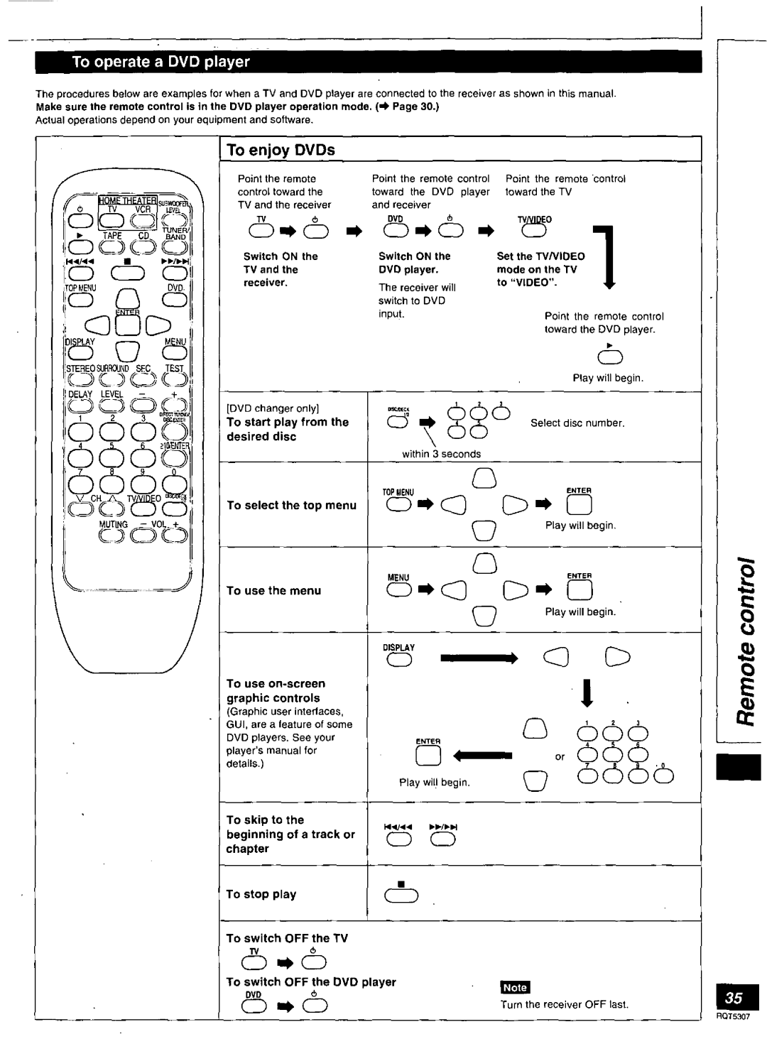Panasonic SC-HT275, SC-HT280 manual 