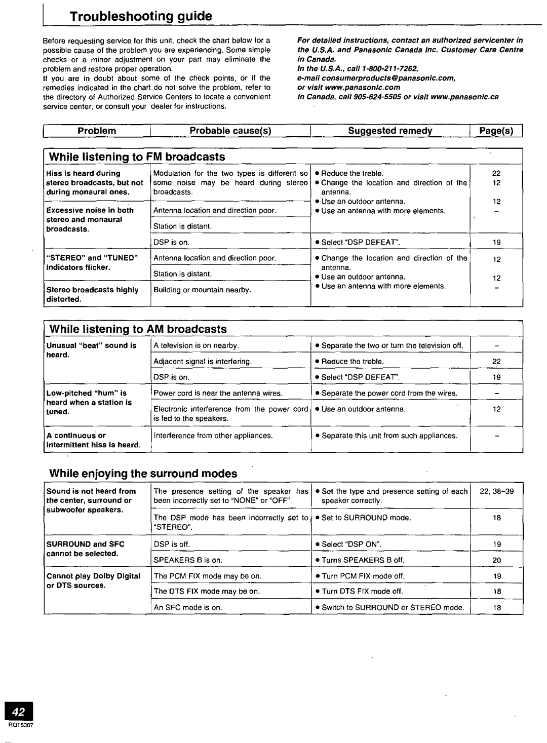 Panasonic SC-HT280, SC-HT275 manual 