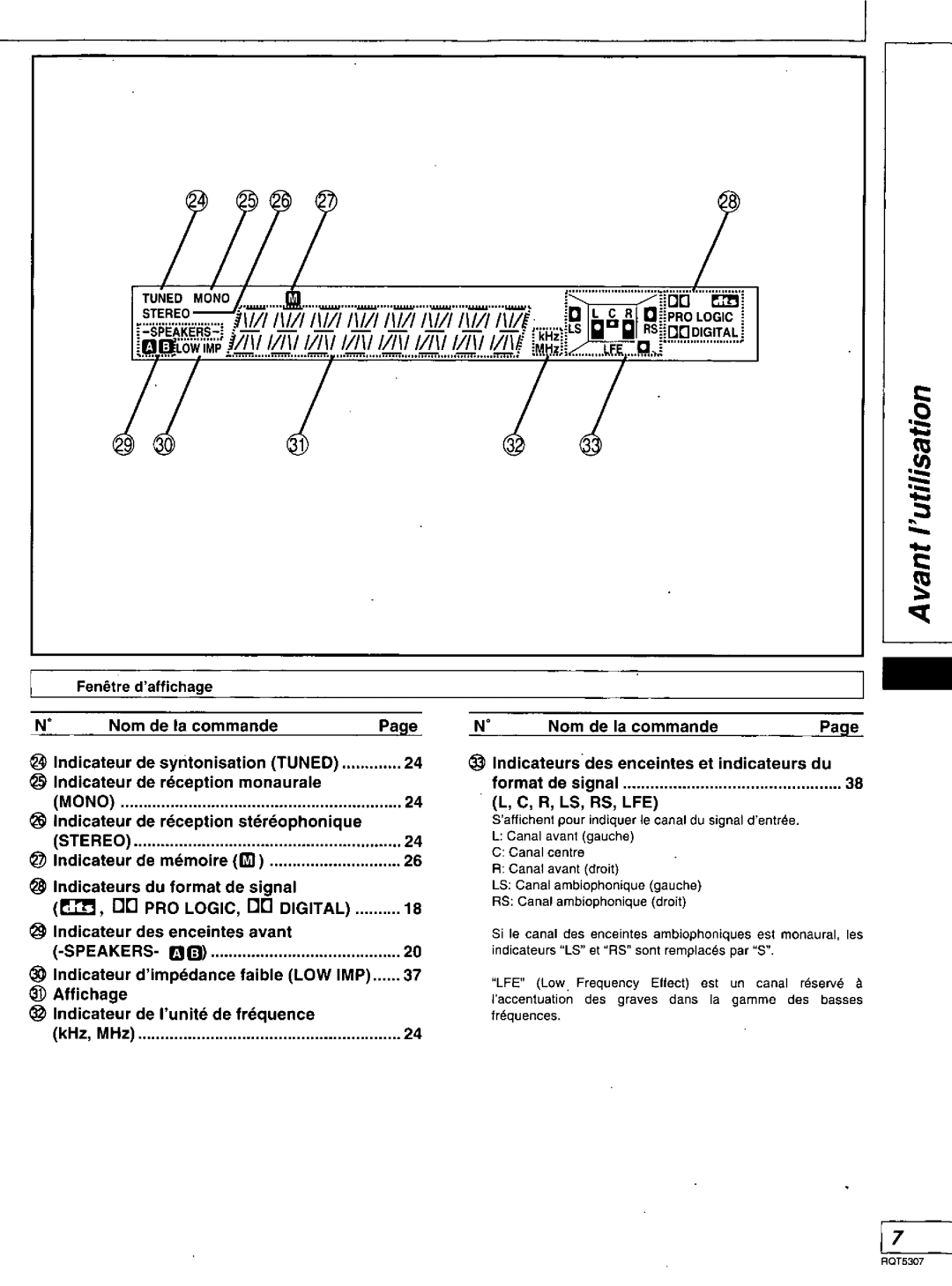 Panasonic SC-HT275, SC-HT280 manual 