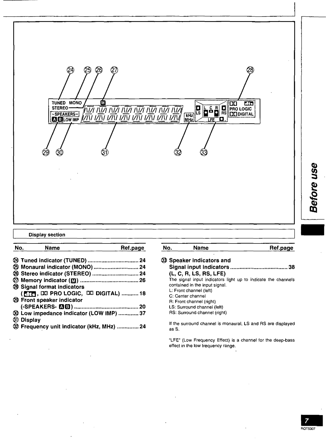 Panasonic SC-HT275, SC-HT280 manual 