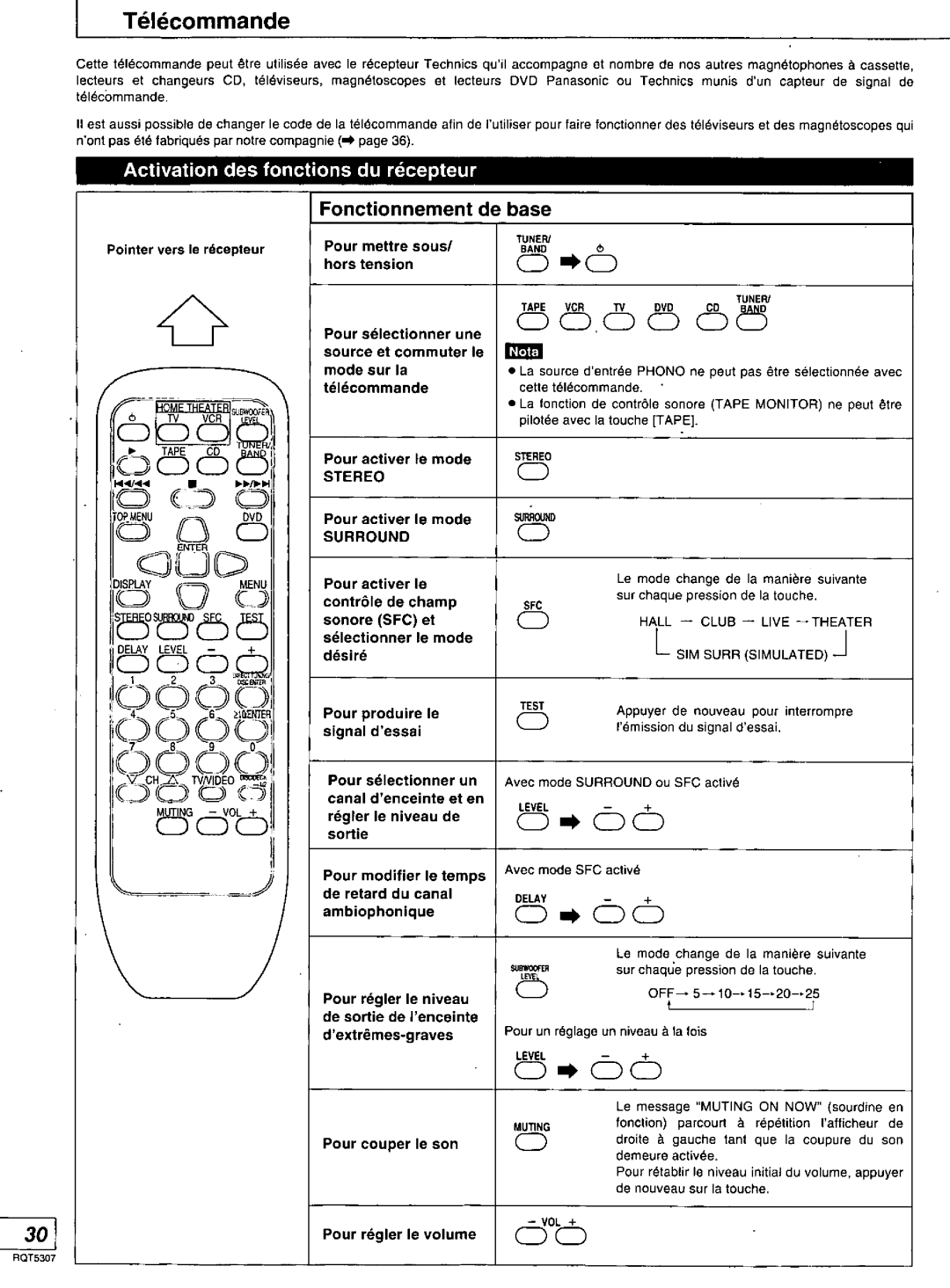 Panasonic SC-HT280, SC-HT275 manual 