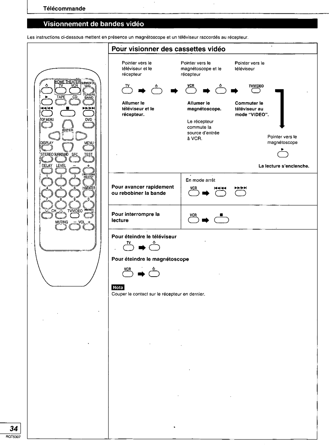 Panasonic SC-HT280, SC-HT275 manual 