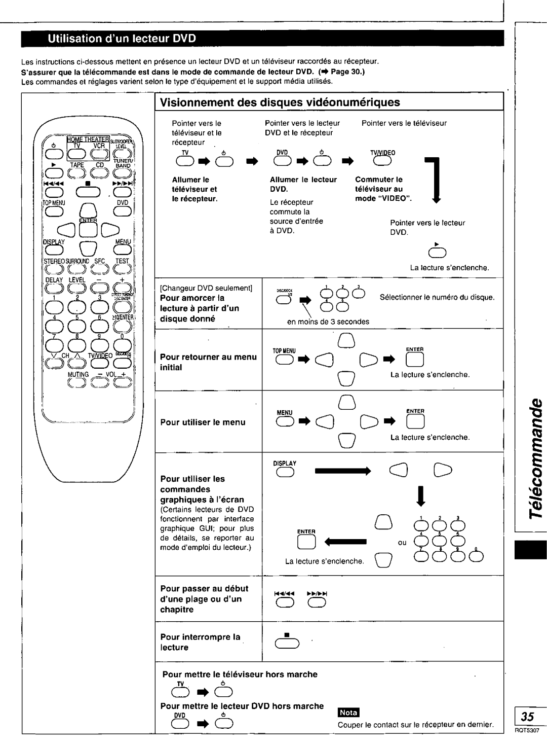 Panasonic SC-HT275, SC-HT280 manual 