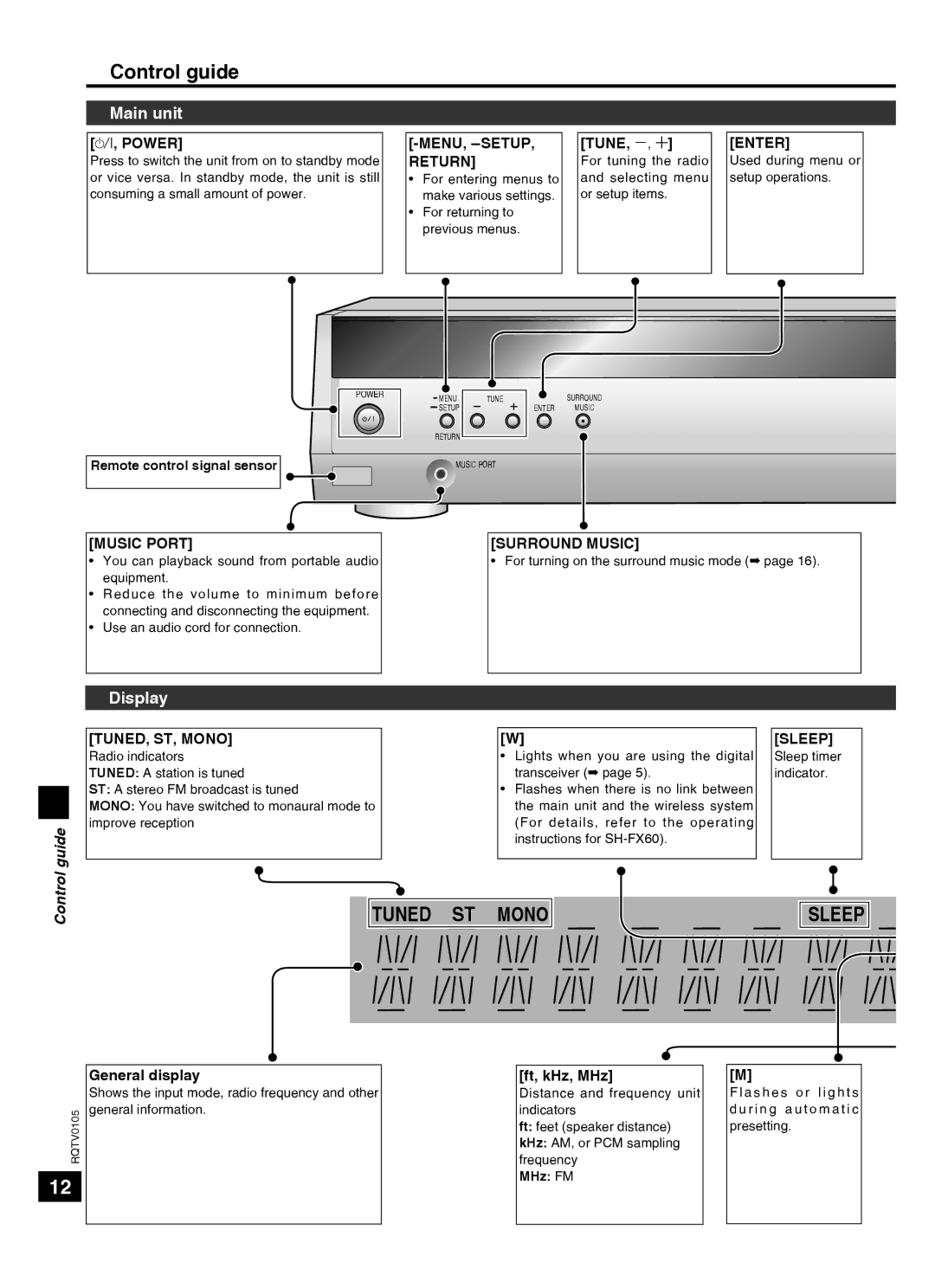 Panasonic SC-HT40 specifications Control guide, Main unit, Display, Guide 