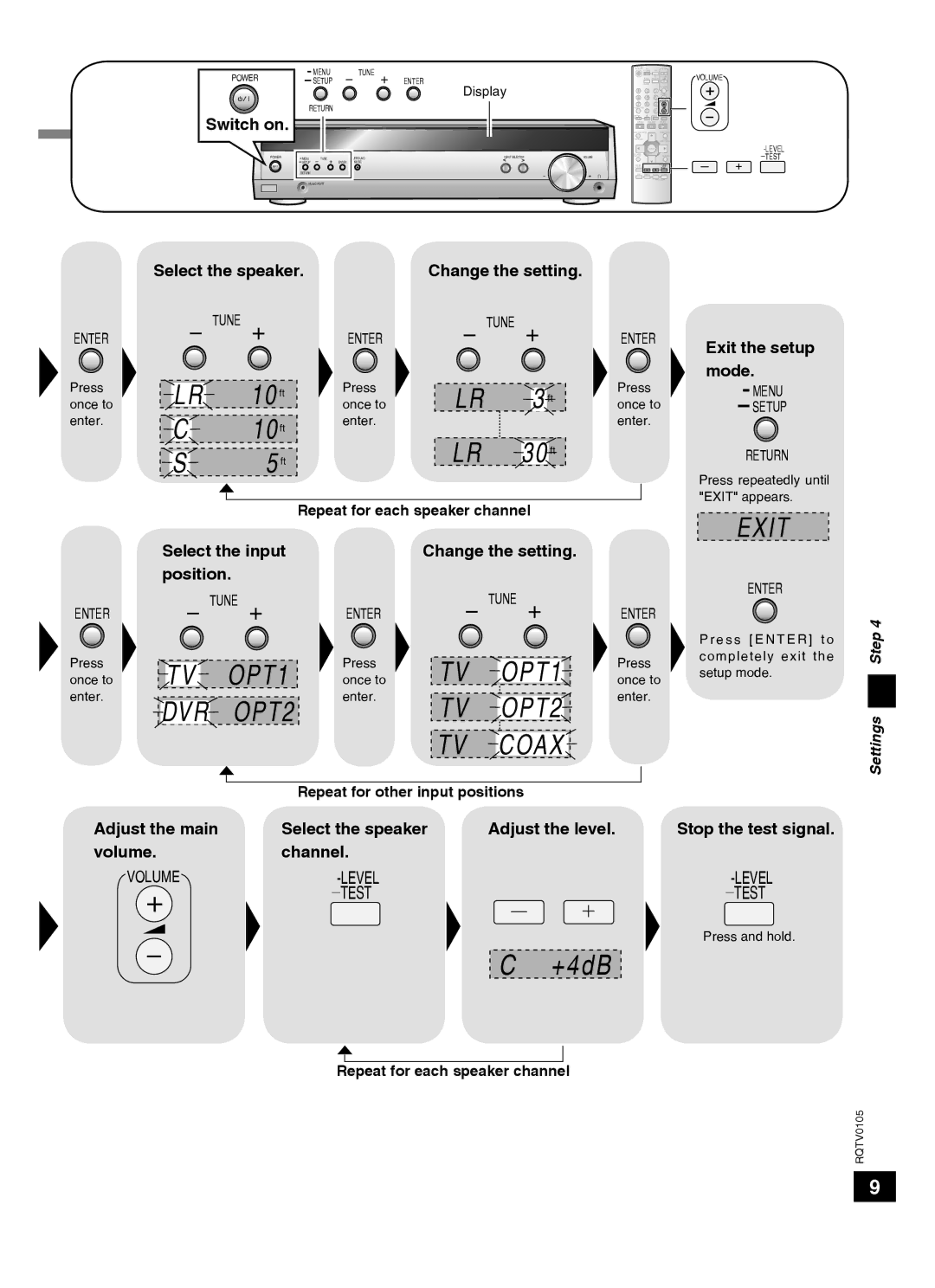 Panasonic SC-HT40 Select the speaker Change the setting, Select the input, Position, Repeat for each speaker channel 