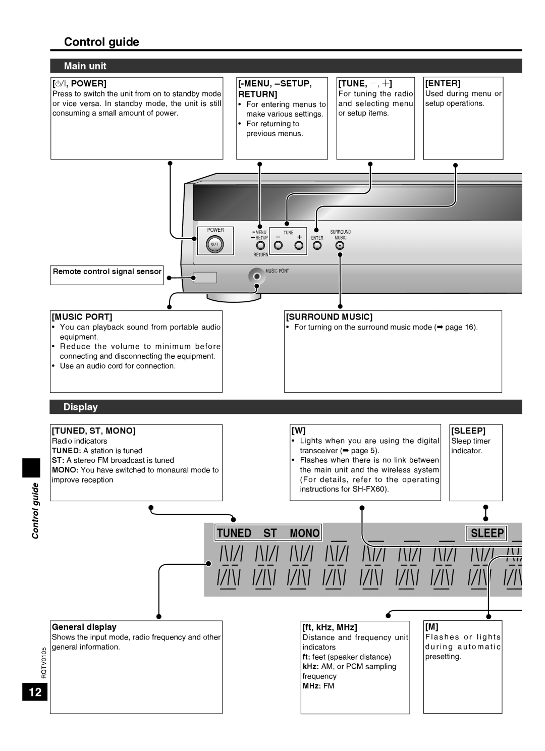 Panasonic SC-HT40 specifications Control guide, Tuned St Mono, Sleep, Main unit, Display 
