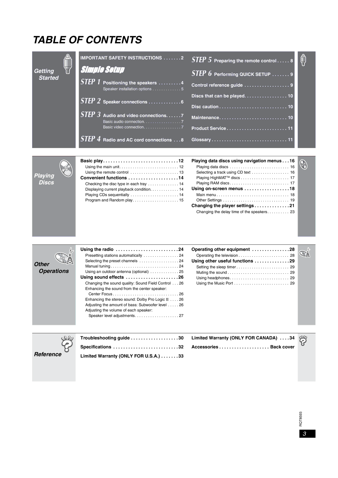 Panasonic SC-HT440 manual Table of Contents 