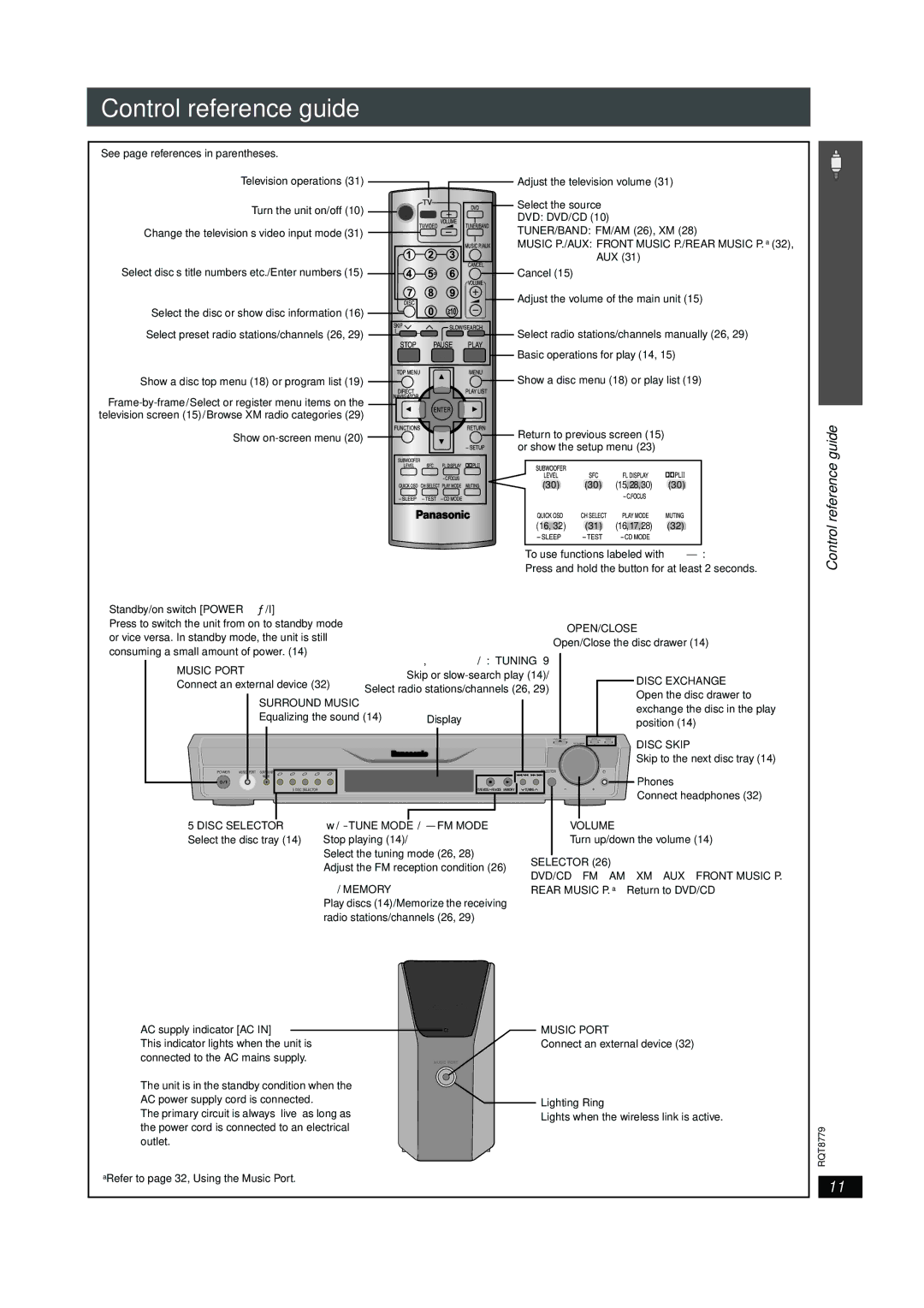 Panasonic SC-HT441W manual Control reference guide 