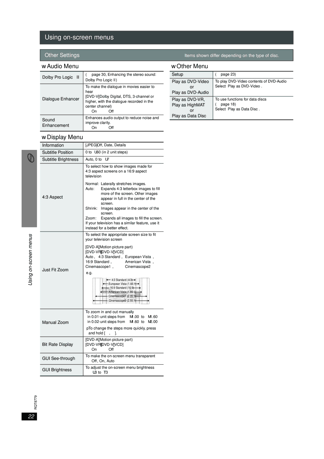 Panasonic SC-HT441W manual Audio Menu Other Menu, Display Menu 