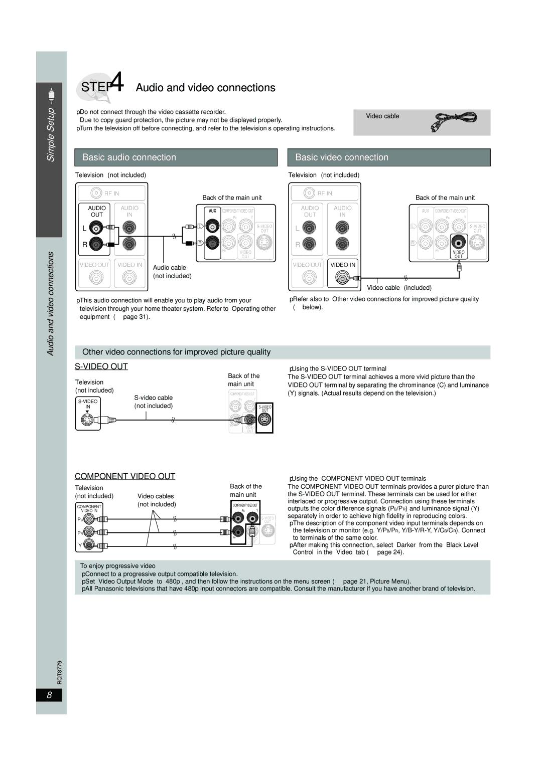 Panasonic SC-HT441W manual Basic audio connection Basic video connection, Audio and video connections 