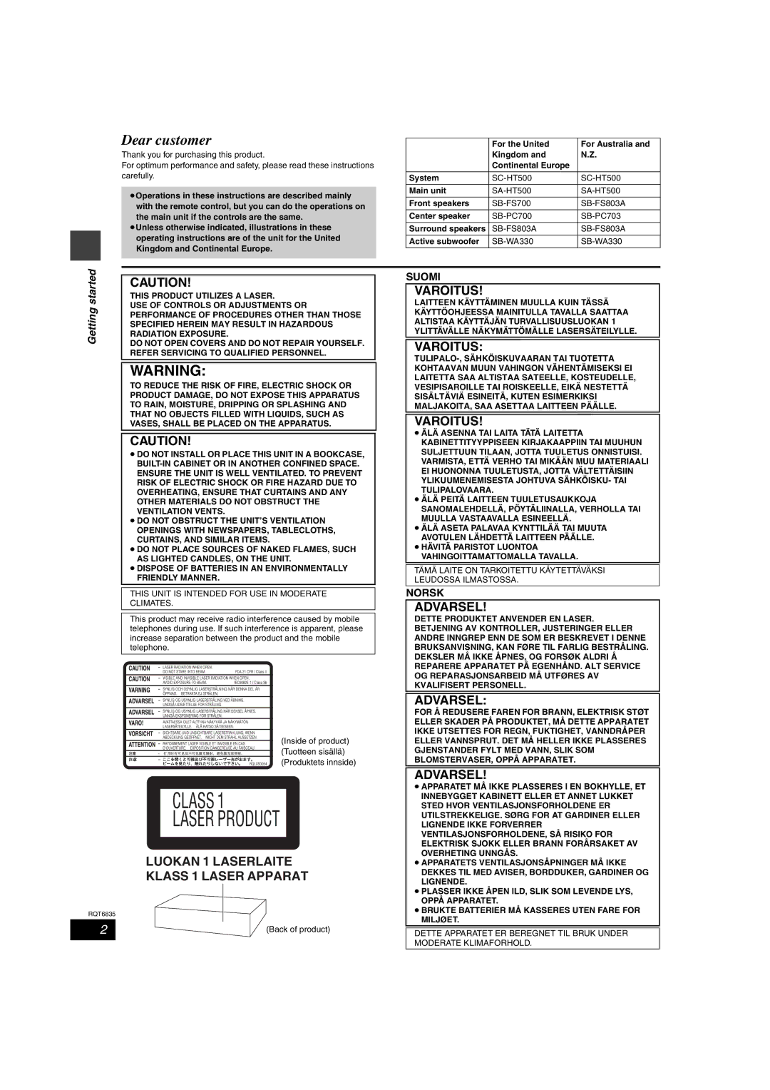 Panasonic SC-HT500 operating instructions Main unit, Front speakers, Center speaker, Active subwoofer 