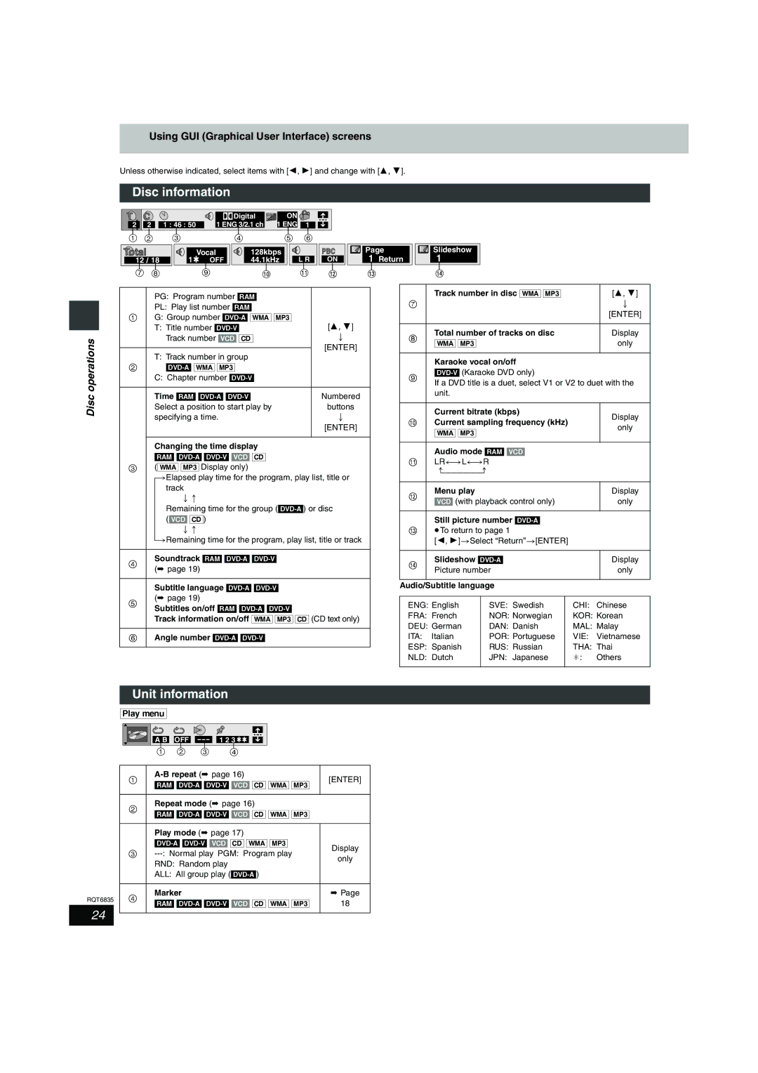 Panasonic SC-HT500 Disc information, Unit information, Using GUI Graphical User Interface screens, Enter 