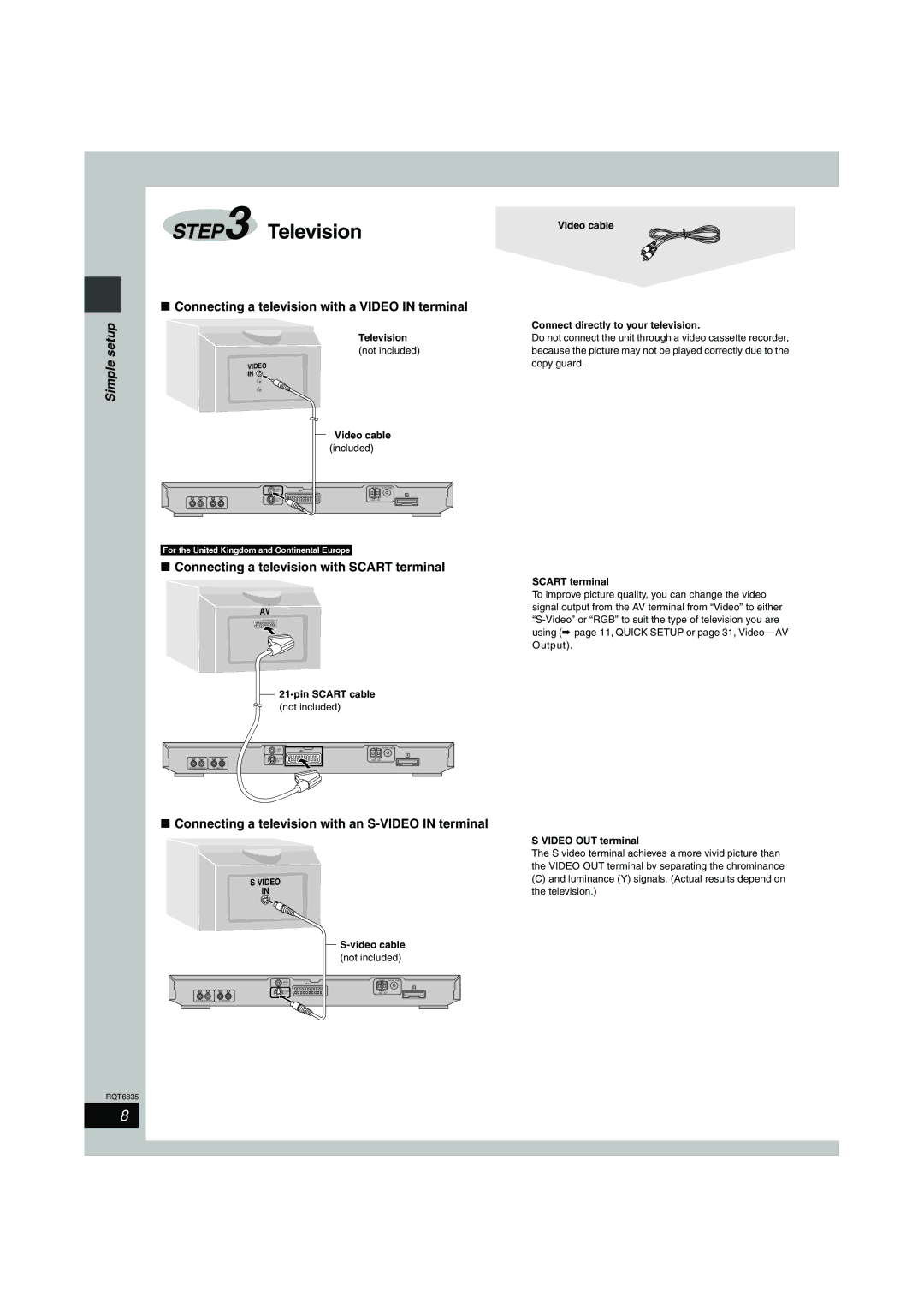 Panasonic SC-HT500 Connecting a television with a Video in terminal, Connecting a television with Scart terminal 