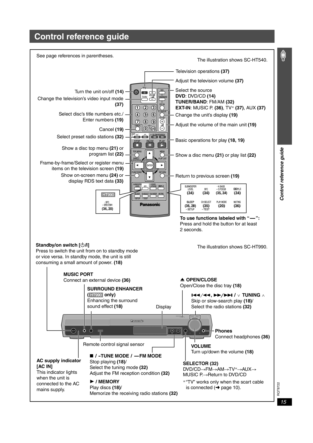 Panasonic SC-HT990, SC-HT540 operating instructions Control reference guide 