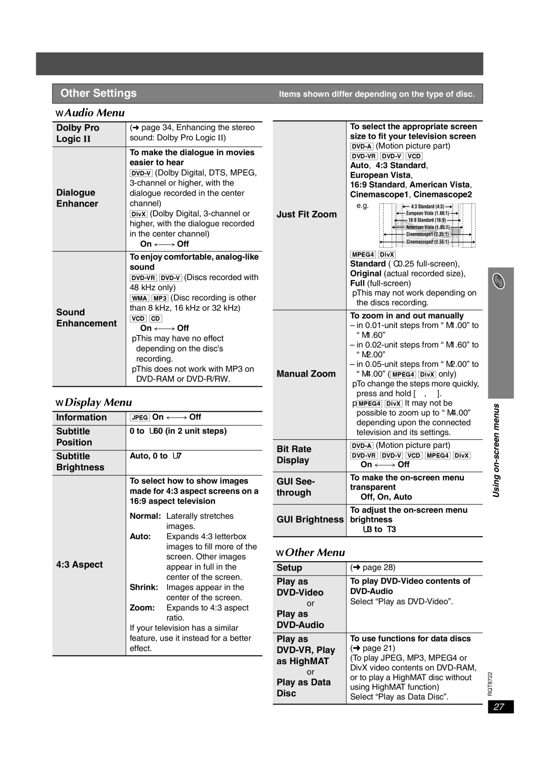 Panasonic SC-HT990, SC-HT540 operating instructions Audio Menu, Display Menu, Other Menu 