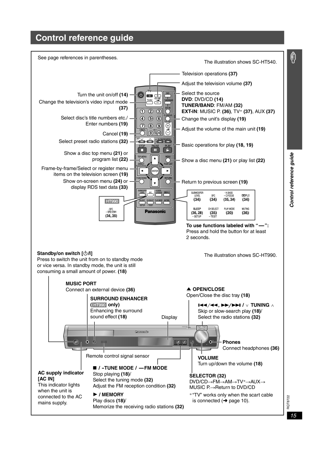 Panasonic SC-HT990 Control reference guide, Tuner/Band: Fm/Am, To use functions labeled with “-”, Standby/on switch Í/I 