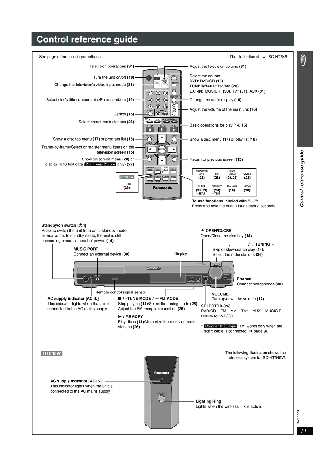 Panasonic SC-HT545 manual Control reference guide 