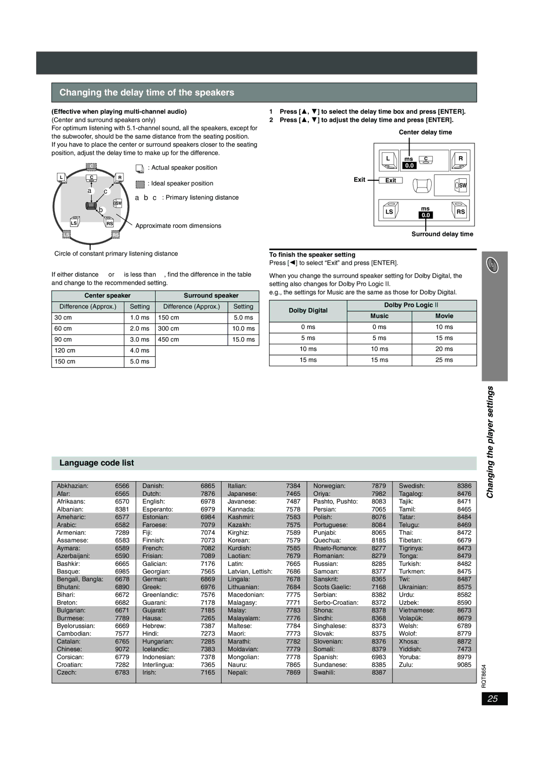 Panasonic SC-HT545 manual Changing the delay time of the speakers, Language code list, Center speaker Surround speaker 