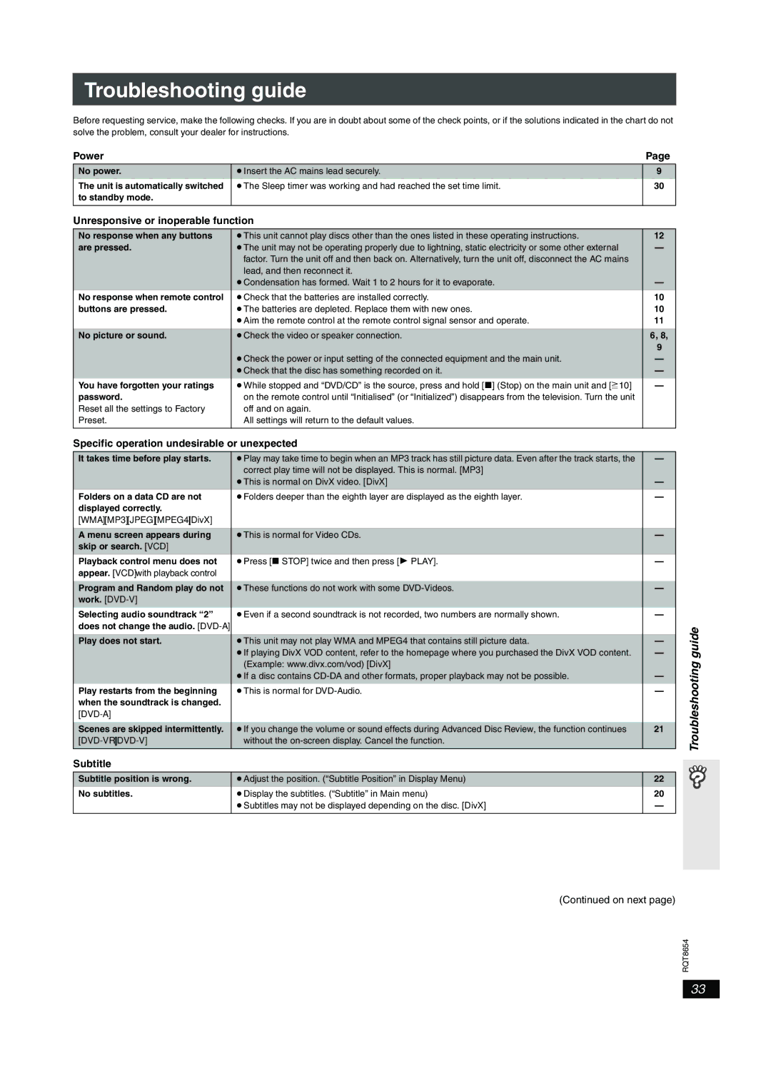 Panasonic SC-HT545 manual Troubleshooting guide, Power, Specific operation undesirable or unexpected 