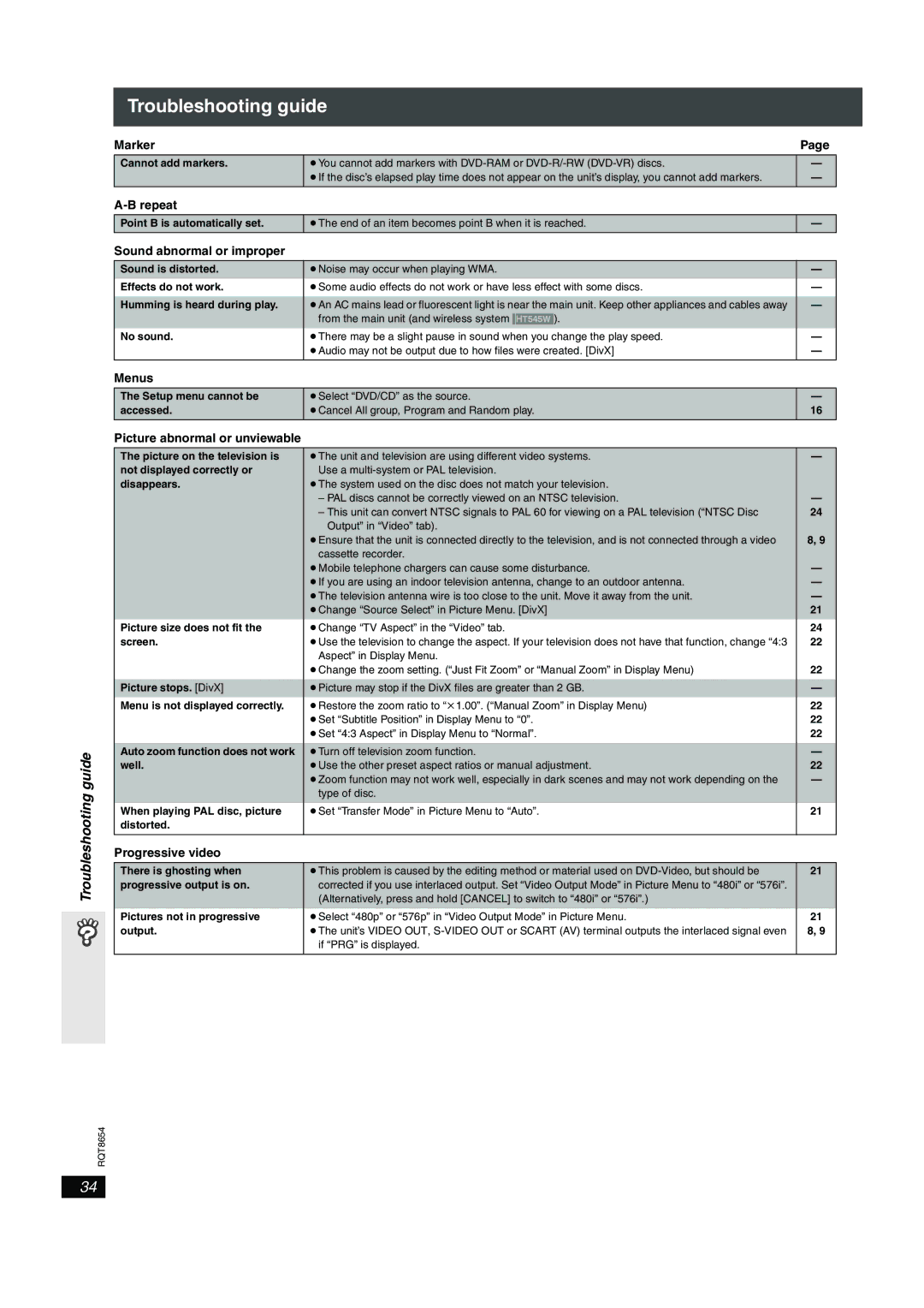 Panasonic SC-HT545 manual Picture abnormal or unviewable, Progressive video 