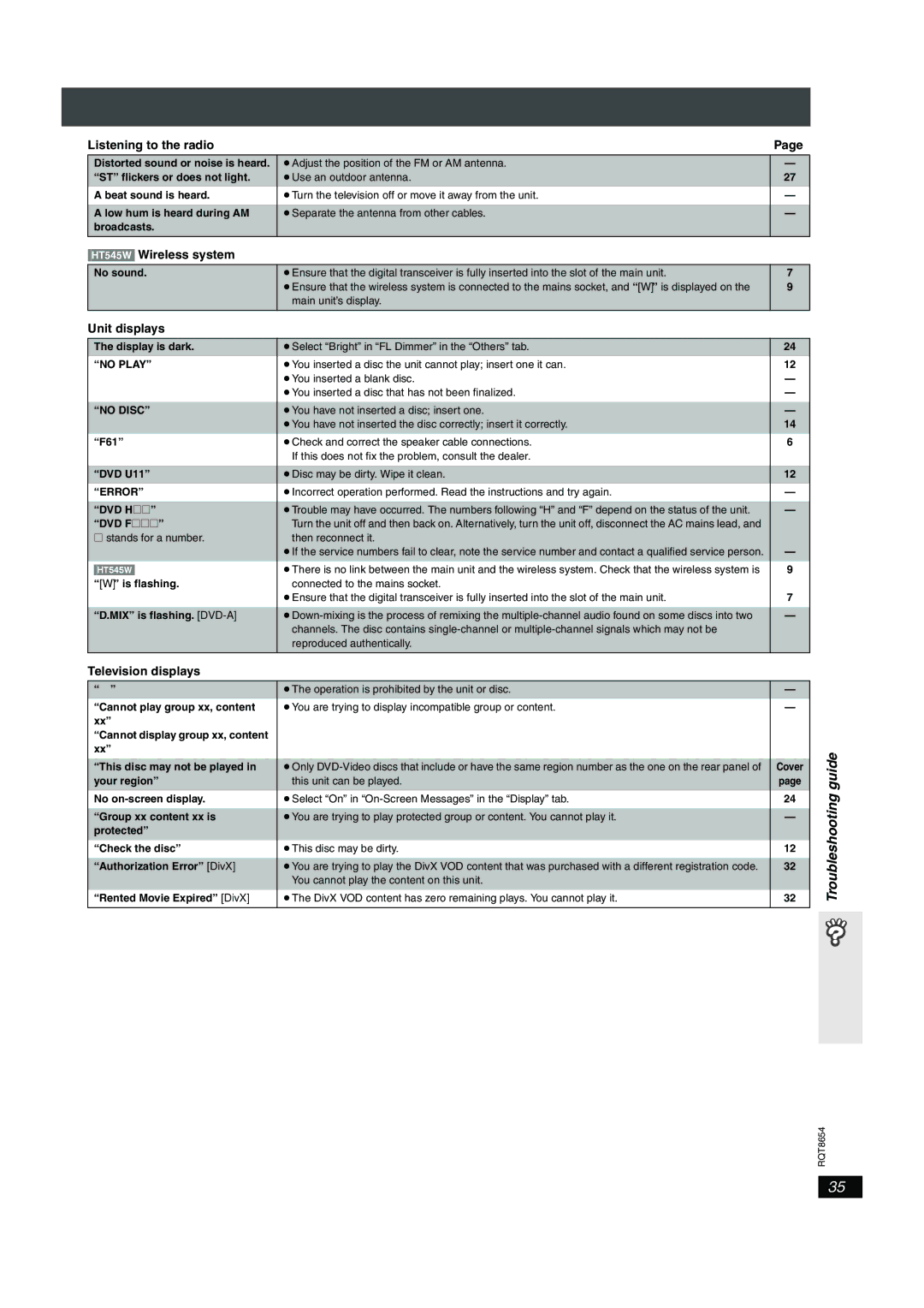 Panasonic SC-HT545 manual Listening to the radio, Unit displays, Television displays, No Play No Disc, Error 