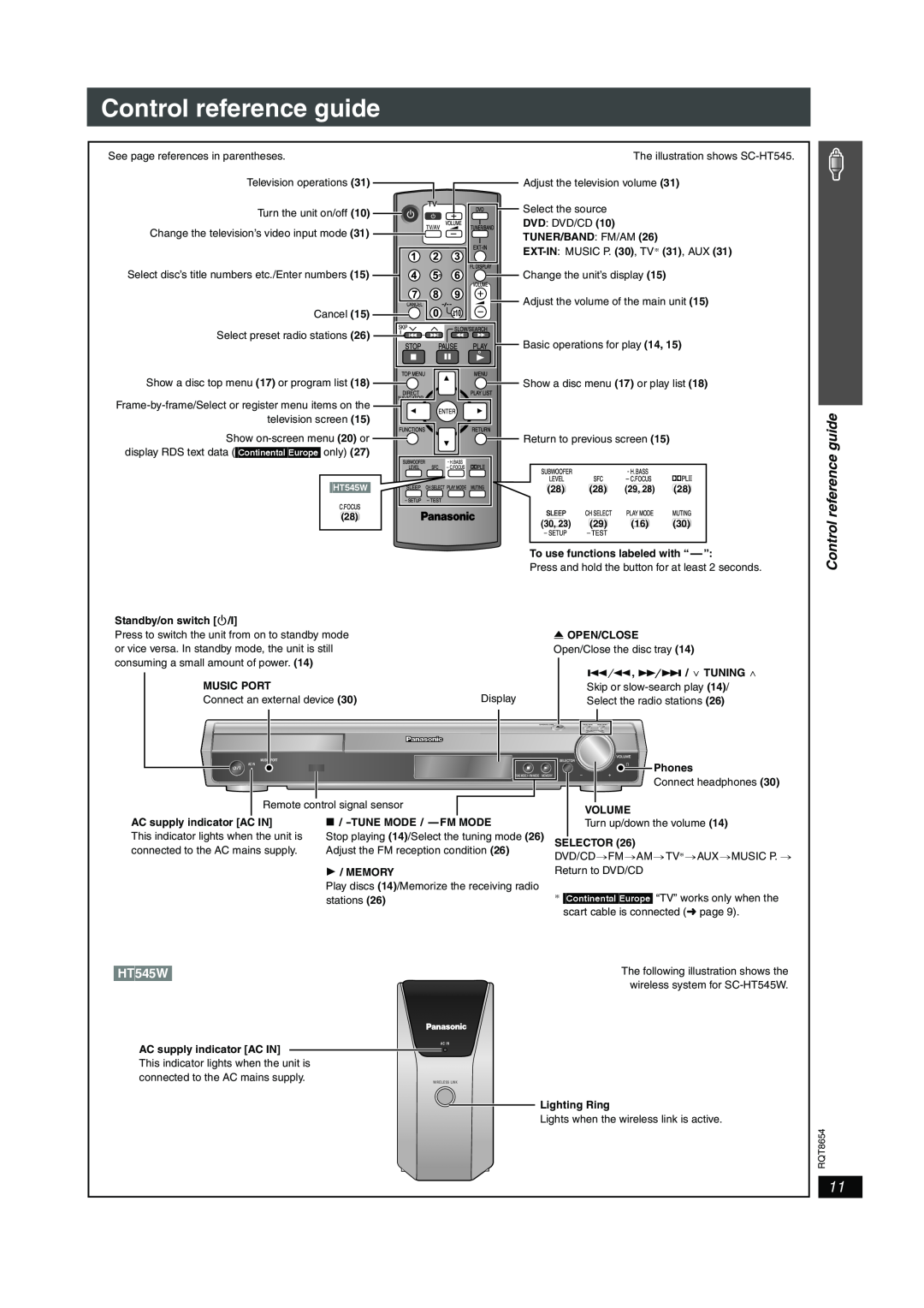 Panasonic SC-HT545 manual Control reference guide, HT545W, 31,20063 00PM 