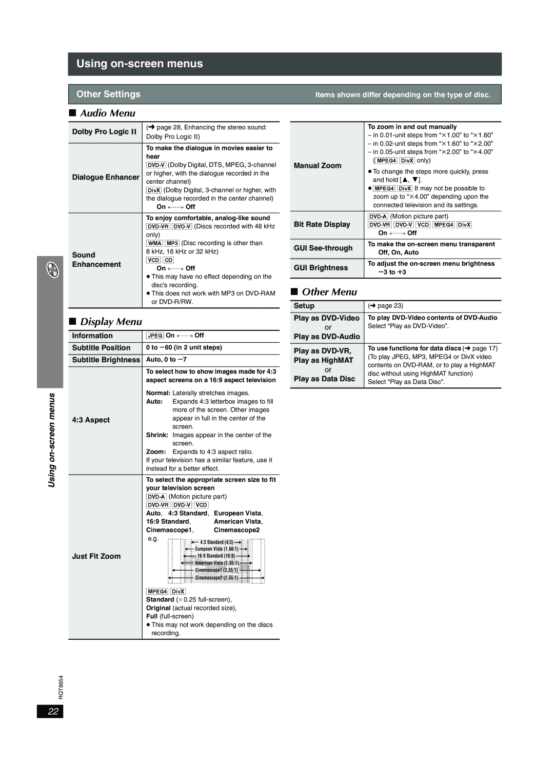 Panasonic SC-HT545W manual Audio Menu, Other Menu, Display Menu 