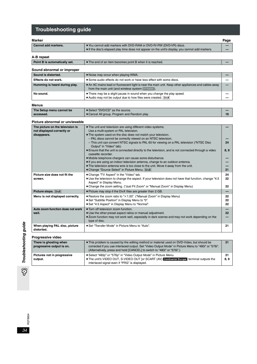 Panasonic SC-HT545W manual Picture abnormal or unviewable, Progressive video 