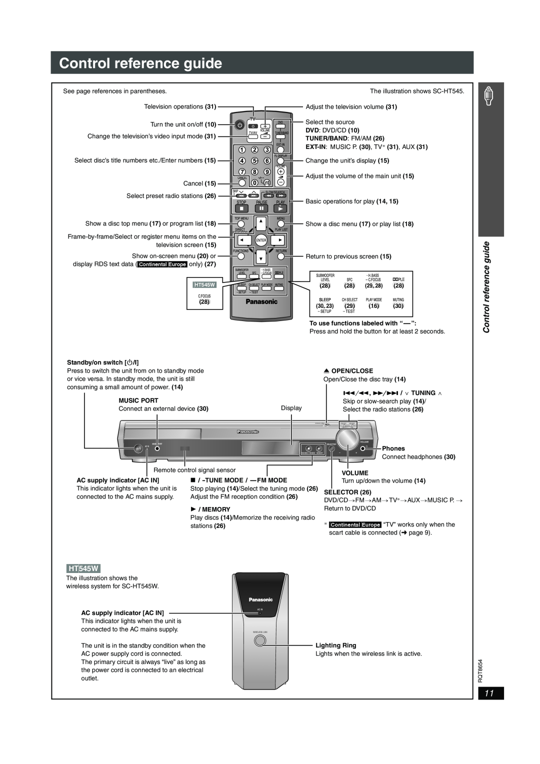 Panasonic SC-HT545W manual Control reference guide 