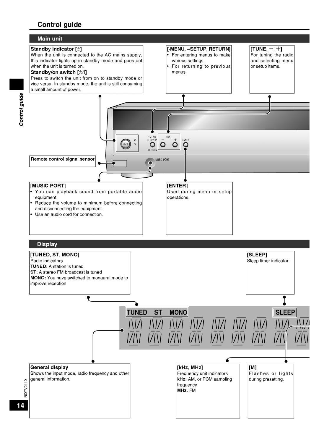 Panasonic SC-HT60 specifications Control guide, Tuned St Mono, Sleep, Main unit, Display 