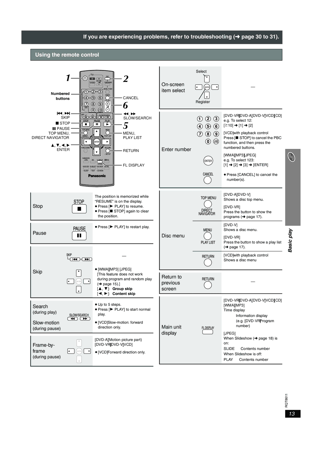 Panasonic SC-HT640W manual Basic play, Cancel 