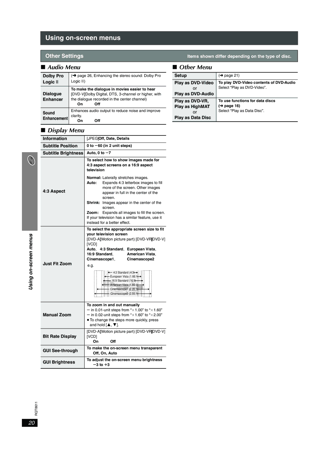 Panasonic SC-HT640W manual Audio Menu Other Menu, Display Menu 