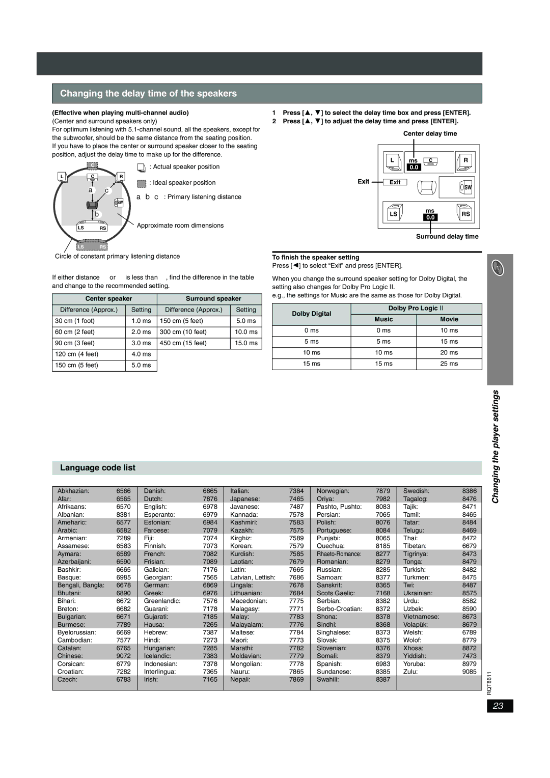 Panasonic SC-HT640W manual Changing the delay time of the speakers, Language code list, Center speaker Surround speaker 