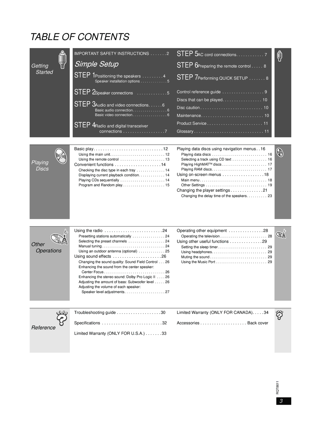 Panasonic SC-HT640W manual Table of Contents 