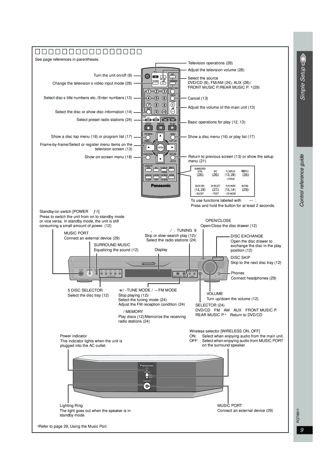 Panasonic SC-HT640W manual Control reference guide 