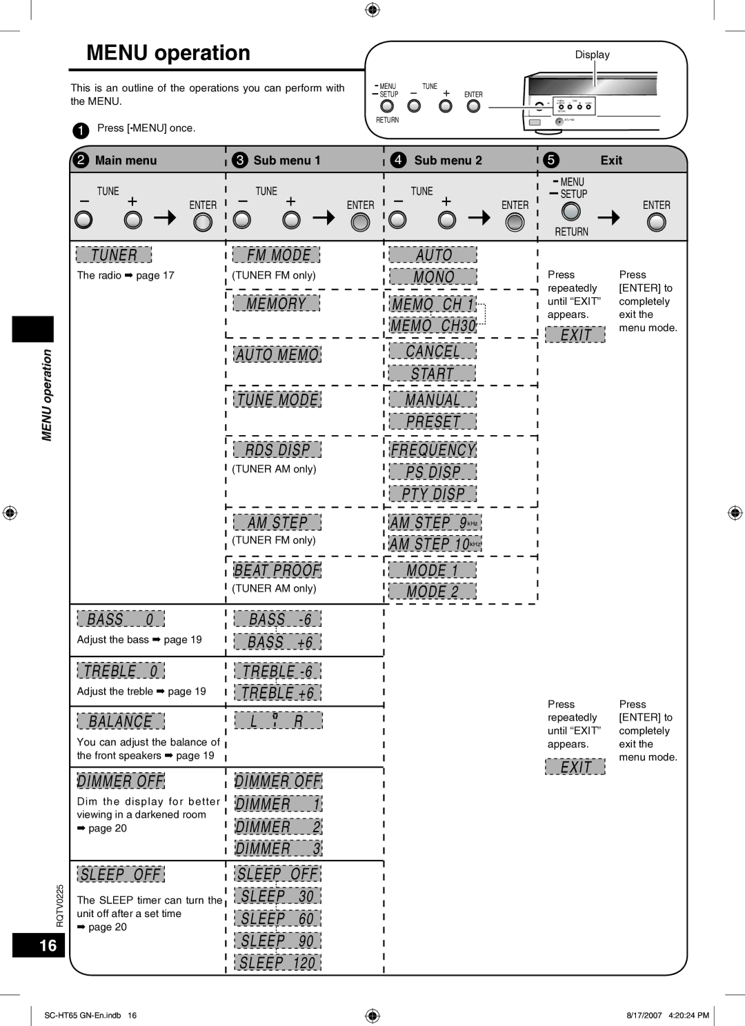 Panasonic SC-HT65 manual Menu operation, Main menu Sub menu 