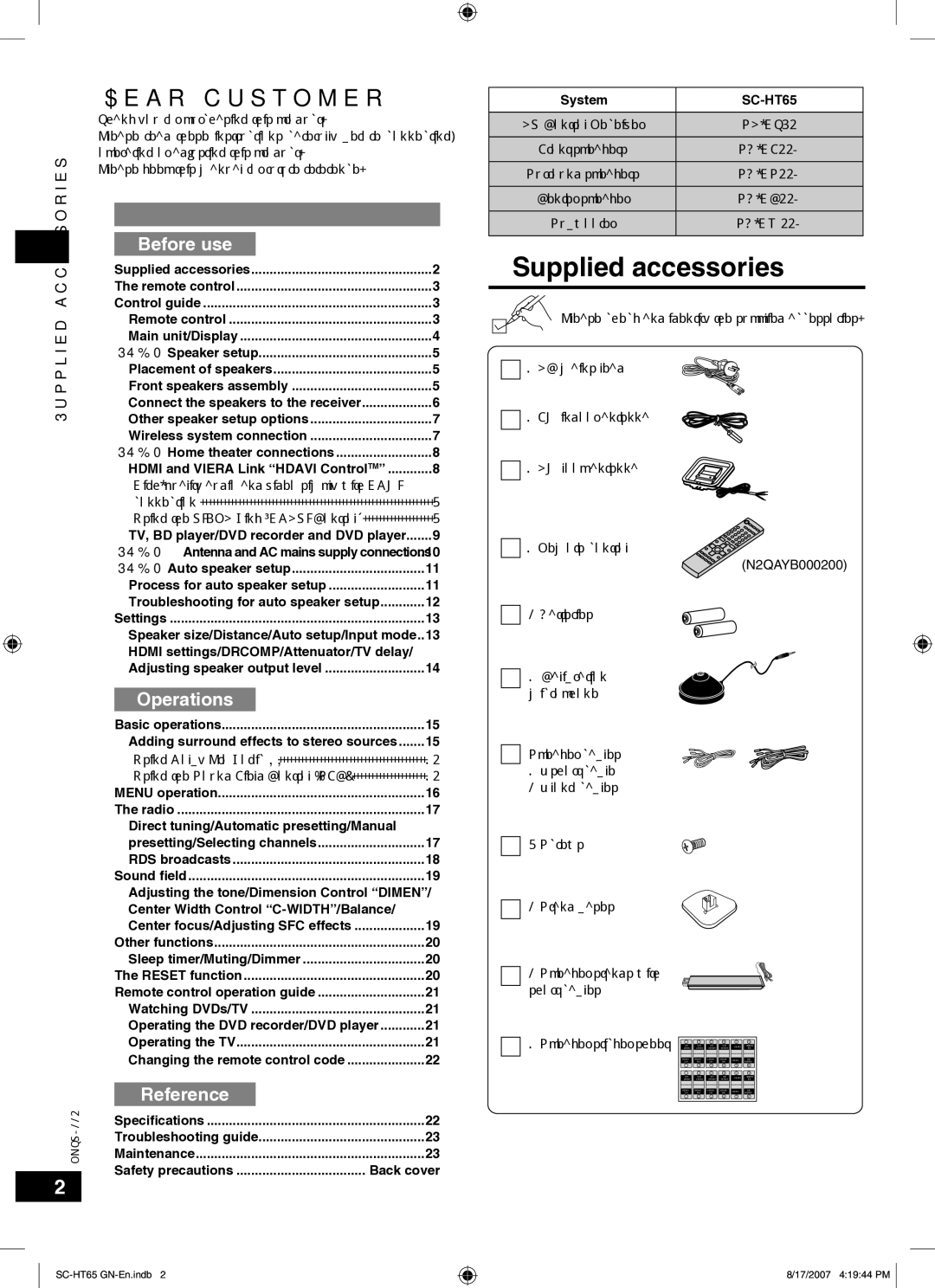 Panasonic SC-HT65 manual Supplied accessories, Dear customer 