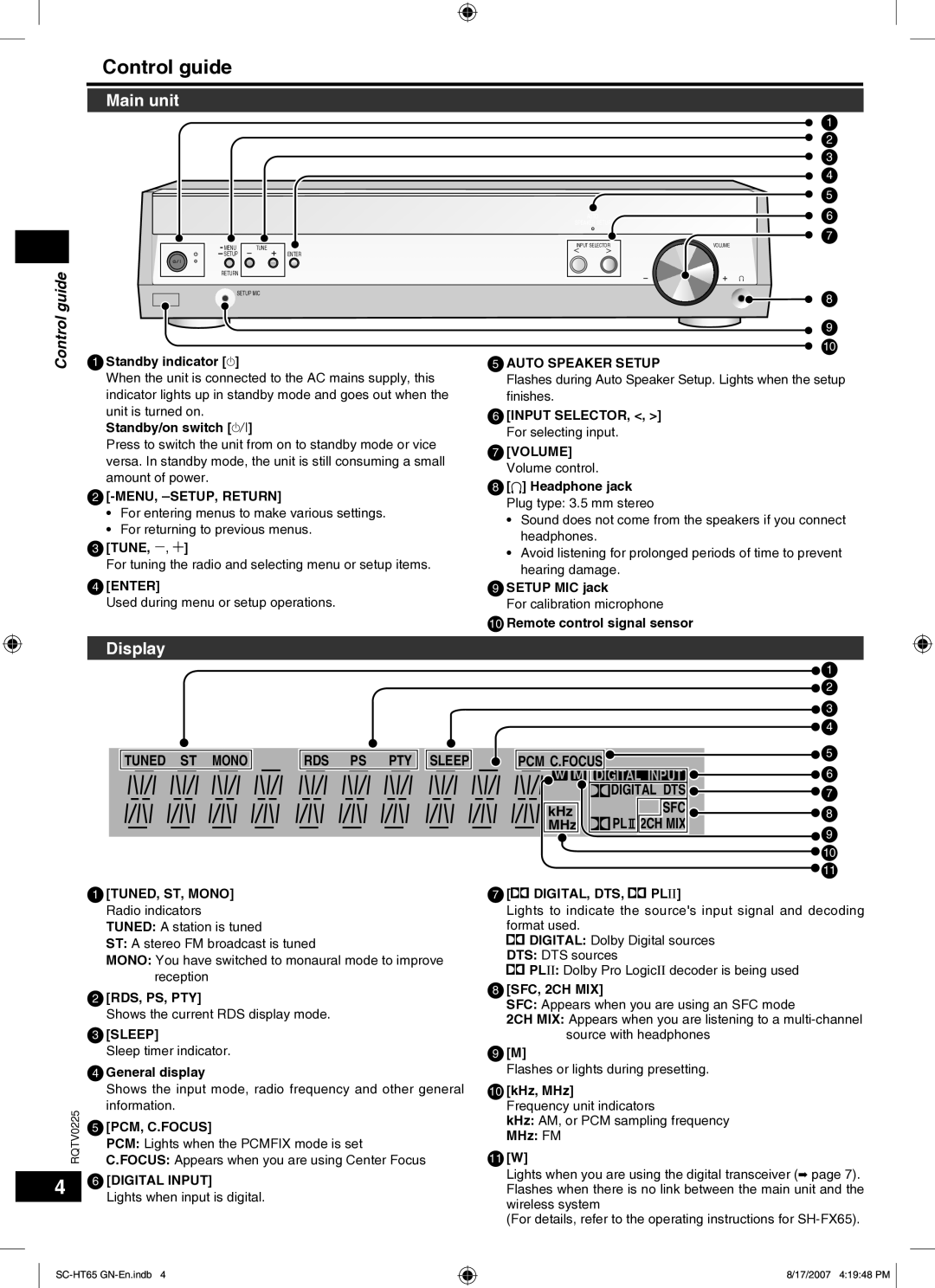 Panasonic SC-HT65 manual Main unit, Display, Control guide 