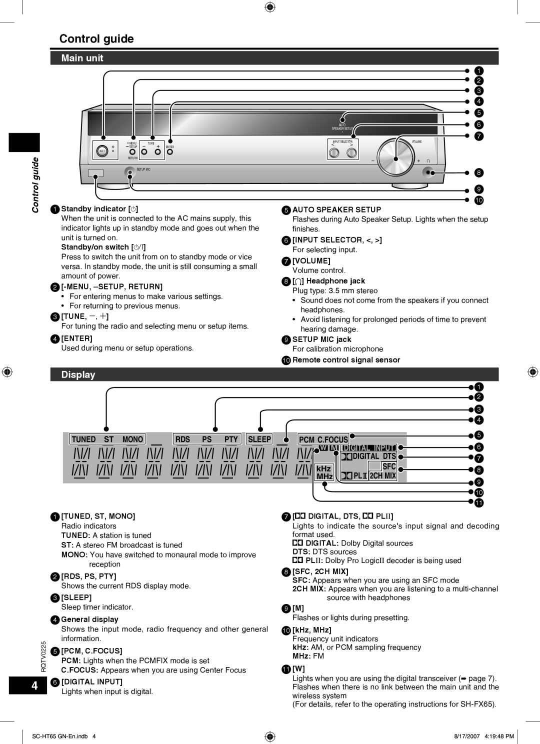 Panasonic SC-HT65 manual Main unit, Display, Control guide, Digital Dts, PL 2CH MIX, Enter, SETUP MIC jack 