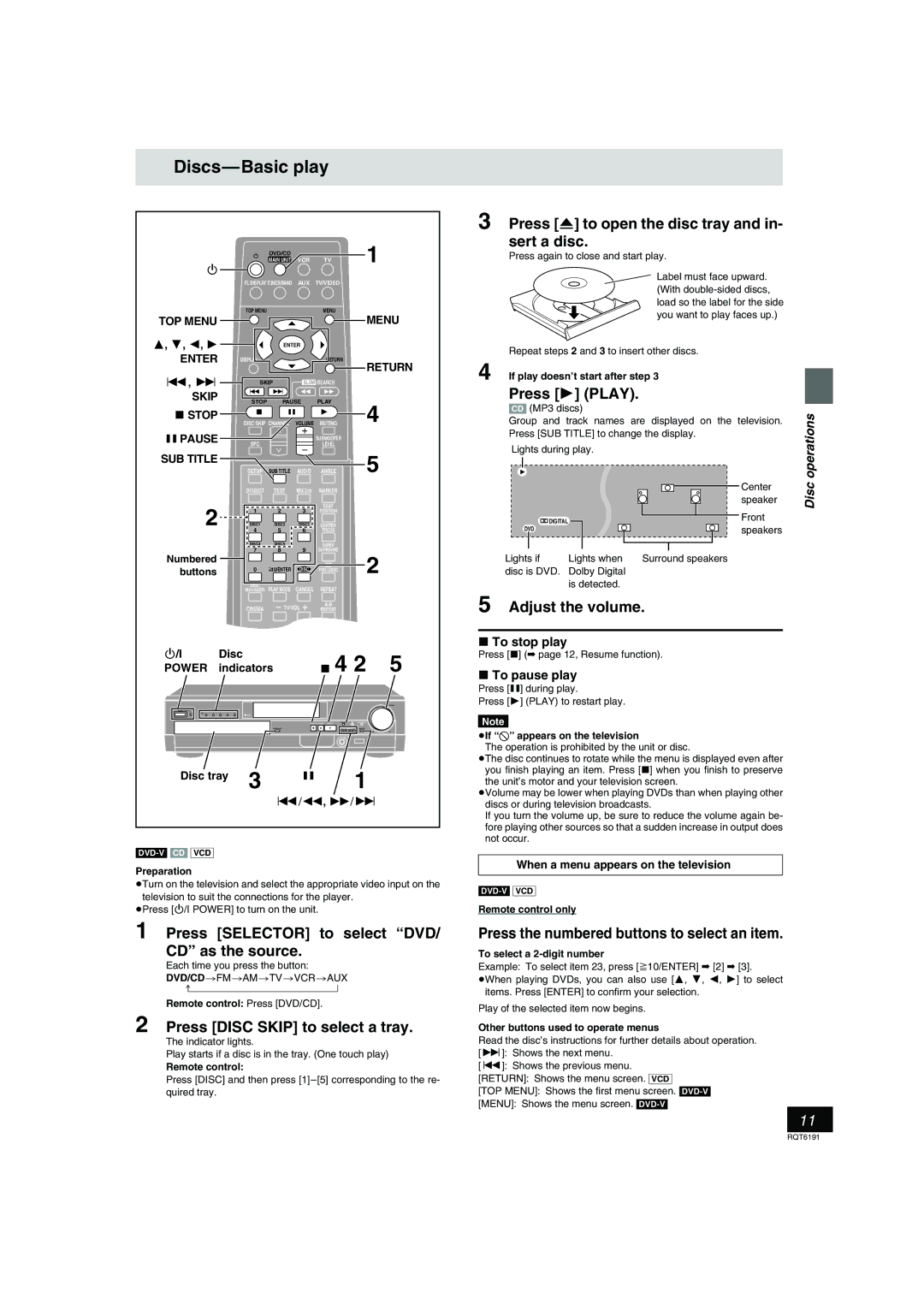 Panasonic SC-HT67 warranty Discs-Basic play 