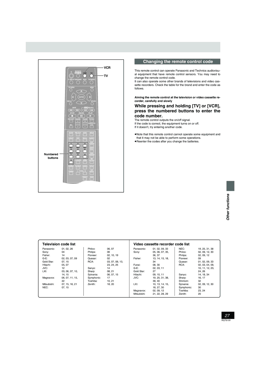 Panasonic SC-HT67 warranty Changing the remote control code, Television code list Video cassette recorder code list, Vcr 