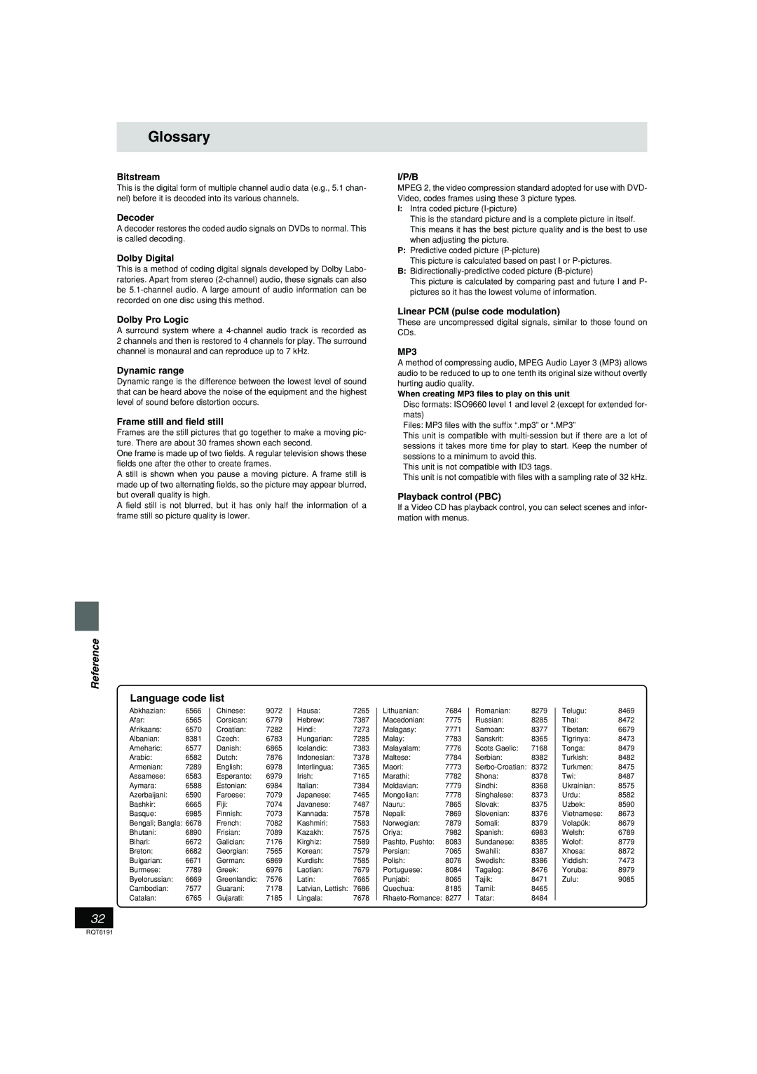 Panasonic SC-HT67 warranty Glossary, Language code list, MP3 